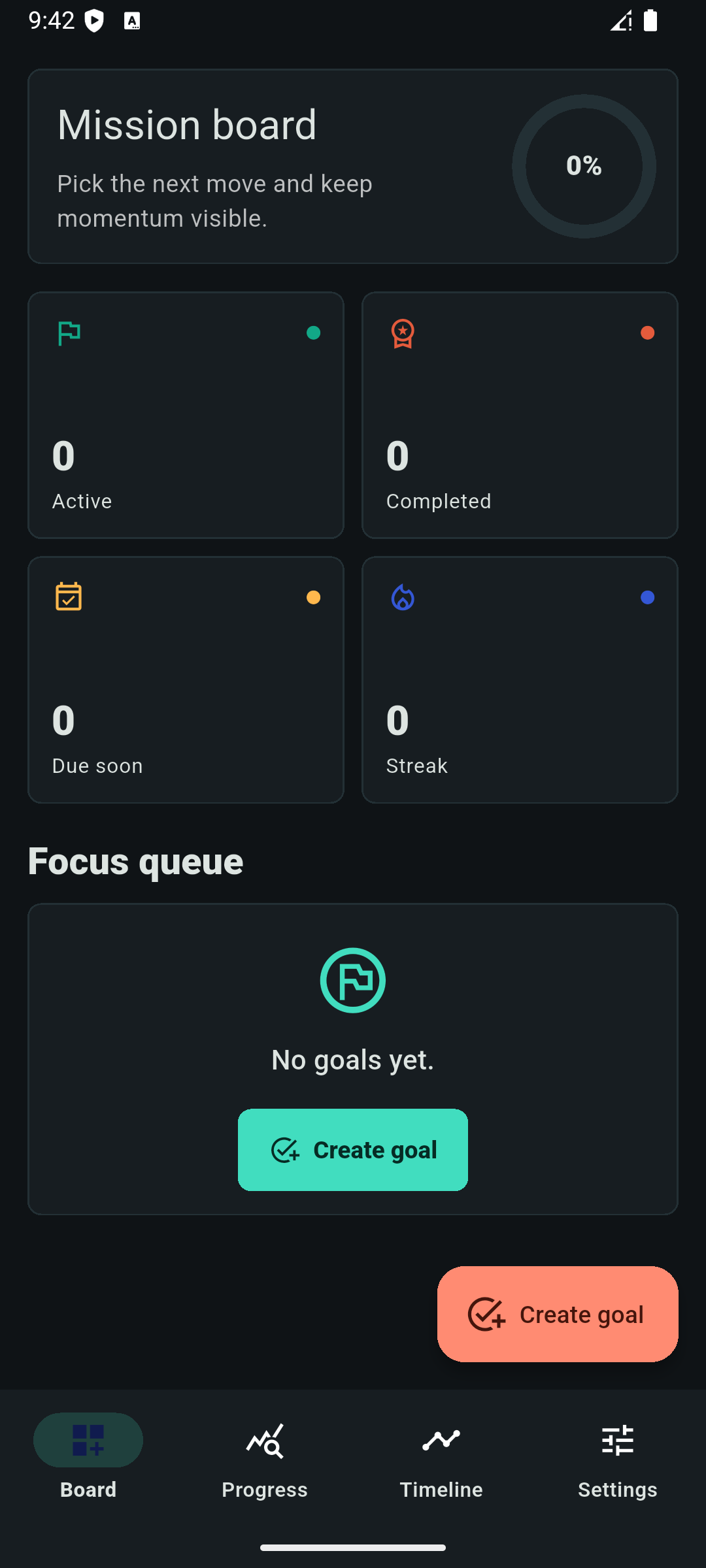 Goal Tracker placeholder screenshot: Mission Board