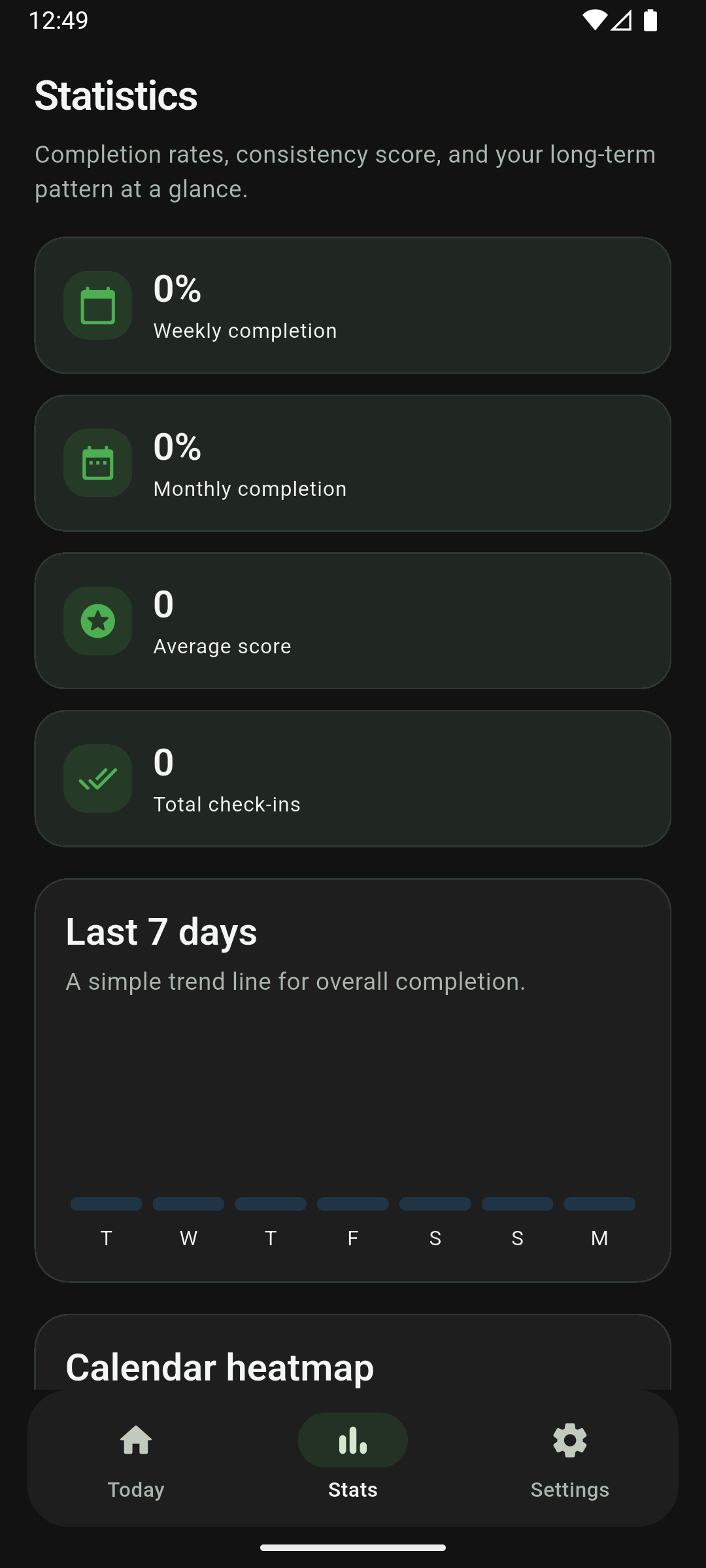 Habit Tracker placeholder screenshot: Zobacz swój postęp