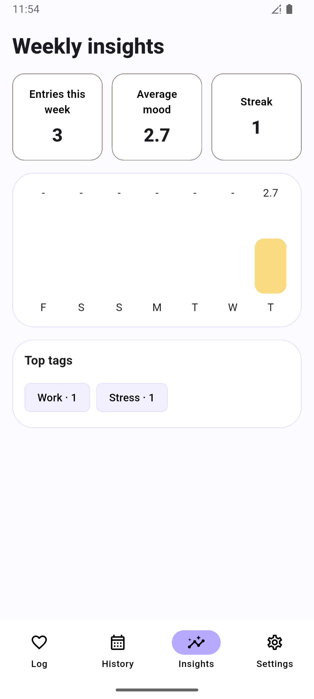 Mood Tracker placeholder screenshot: Wochenübersicht entdecken