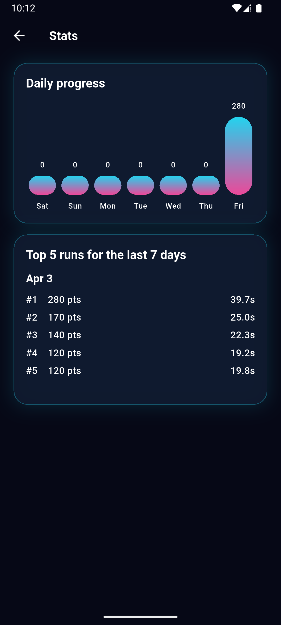 Neon Drift placeholder screenshot: Jage deinen Highscore